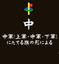 naka