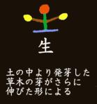 ikiru