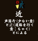 chikai