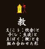kyou