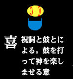 ki
