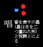 62syoh_tonaeru